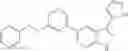Fig. 607 - Indazole Compounds