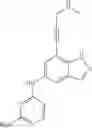 Fig. 802 - Indazole Compounds