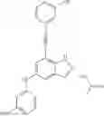 Fig. 803 - Indazole Compounds