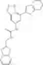 Fig. 85 - Indazole Compounds