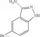 Fig. 867 - Indazole Compounds
