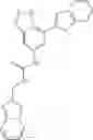 Fig. 87 - Indazole Compounds