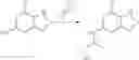 Fig. 929 - Indazole Compounds