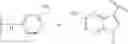 Fig. 955 - Indazole Compounds