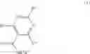 Fig. 06 - Pyrimidine carboxamide derivatives