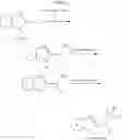 Fig. 33 - Cold menthol receptor-1 antagonists