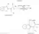 Fig. 40 - Cold menthol receptor-1 antagonists
