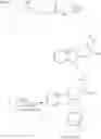 Fig. 50 - Cold menthol receptor-1 antagonists