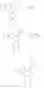 Fig. 62 - Cold menthol receptor-1 antagonists