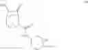Fig. 32 - PREPARATION OF ALKYL ESTERS OF N-PROTECTED OXO-AZACYCLOALKYLCARBOXYLIC ACIDS