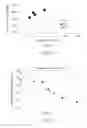 Fig. 31 - NOVEL ENERGETIC POLYPHOSPHAZENES