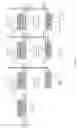 Fig. 16 - Extraction of polar lipids by a two solvent method