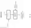 Fig. 24 - Extraction of polar lipids by a two solvent method
