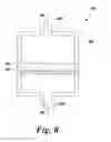 Fig. 05 - Methods for dynamic filtration of pharmaceutical products
