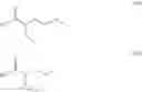 Fig. 24 - Method of producing acid halide and acid halide