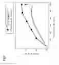 Fig. 09 - Method for producing acetic acid using anaerobic microorganism and method for producing bioethanol