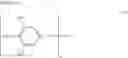 Fig. 11 - Heat treating oil composition