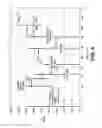 Fig. 05 - Multi-stage co-processing of biofeeds for manufacturing of diesel range hydrocarbons