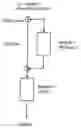 Fig. 01 - Process for selectively making olefins from energy dense alcohols