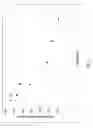 Fig. 04 - Process for solubilizing, reducing and fixing hexavalent chromium contained in chromite ore processing residue into trivalent chromium