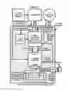Fig. 02 - Apparatus and methods to improve sleep, reduce pain and promote natural healing
