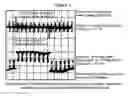 Fig. 08 - Apparatus and methods to improve sleep, reduce pain and promote natural healing