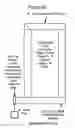 Fig. 16 - Apparatus and methods to improve sleep, reduce pain and promote natural healing