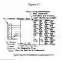 Fig. 17 - Apparatus and methods to improve sleep, reduce pain and promote natural healing