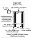 Fig. 20 - Apparatus and methods to improve sleep, reduce pain and promote natural healing