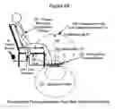 Fig. 25 - Apparatus and methods to improve sleep, reduce pain and promote natural healing