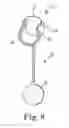 Fig. 09 - Method of treating urinary incontinence