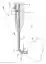 Fig. 08 - Devices and methods for inserting a sinus dilator