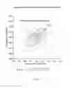 Fig. 02 - Methods and systems for assessing clinical outcomes