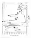 Fig. 35 - Methods and systems for assessing clinical outcomes