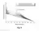 Fig. 08 - SYSTEM AND METHOD FOR MEASURING CALORIE CONTENT OF A FOOD SAMPLE