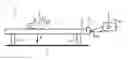 Fig. 01 - Heart rate measuring device
