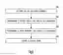 Fig. 12 - Wireless ECG in implantable devices