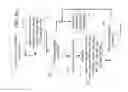 Fig. 08 - Ischemia detection based on combination of parameters associated with different sensors