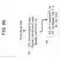 Fig. 09 - Ischemia detection based on combination of parameters associated with different sensors