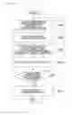 Fig. 03 - Detection of biological information of a subject