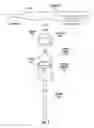 Fig. 02 - Nebulizer having flow meter function
