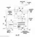 Fig. 25 - Nebulizer having flow meter function