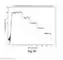 Fig. 06 - Apparatus and method for exerting force on a subject tissue