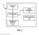 Fig. 04 - Therapy for rapid eye movement behavior disorder (RBD)