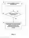 Fig. 05 - Therapy for rapid eye movement behavior disorder (RBD)