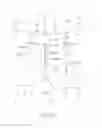 Fig. 12 - Side Seam for Disposable Garment