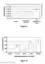 Fig. 06 - Tissue repair with multipotent cells
