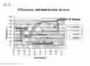 Fig. 11 - ENERGY DELIVERY SYSTEMS AND USES THEREOF