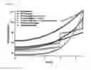 Fig. 23 - ENERGY DELIVERY SYSTEMS AND USES THEREOF