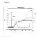 Fig. 27 - ENERGY DELIVERY SYSTEMS AND USES THEREOF
